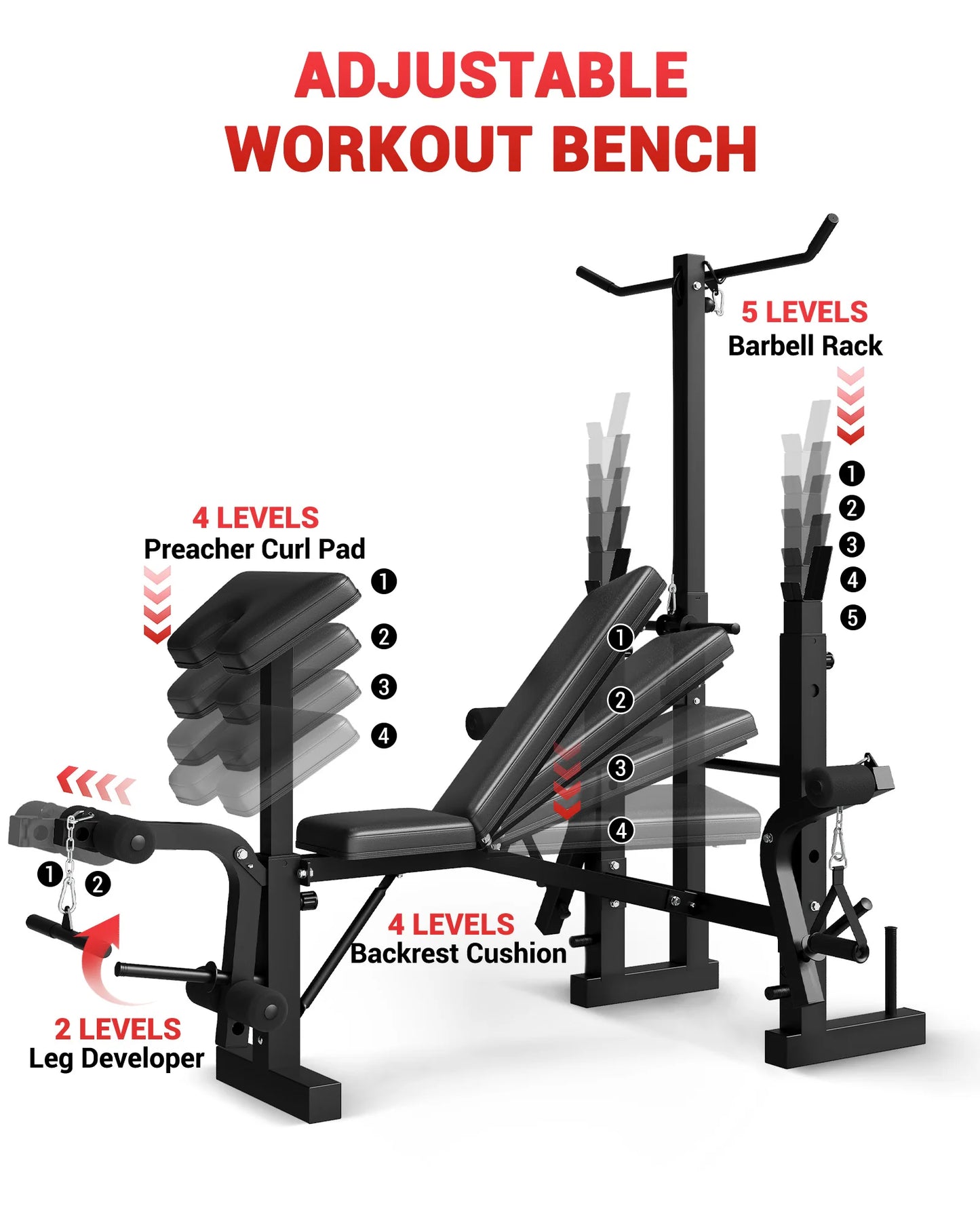 HiMISS Adjustable 4-in-1 Weight Bench With Leg Developer And Rack