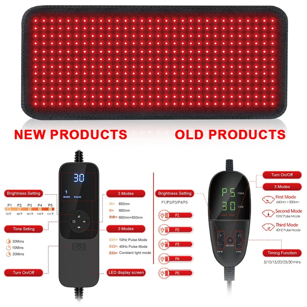 Astarexin Red Light Therapy Heating Pad For Body With Infrared Light
