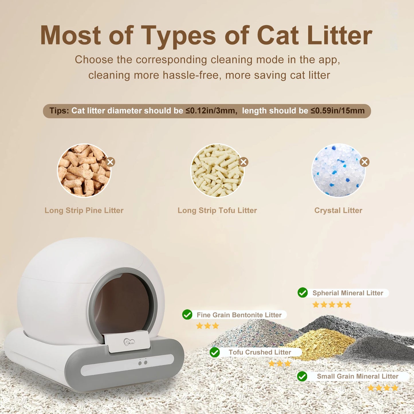 DOEL Self Cleaning Cat Litter Box AppEnabled 2 4G WiFi
