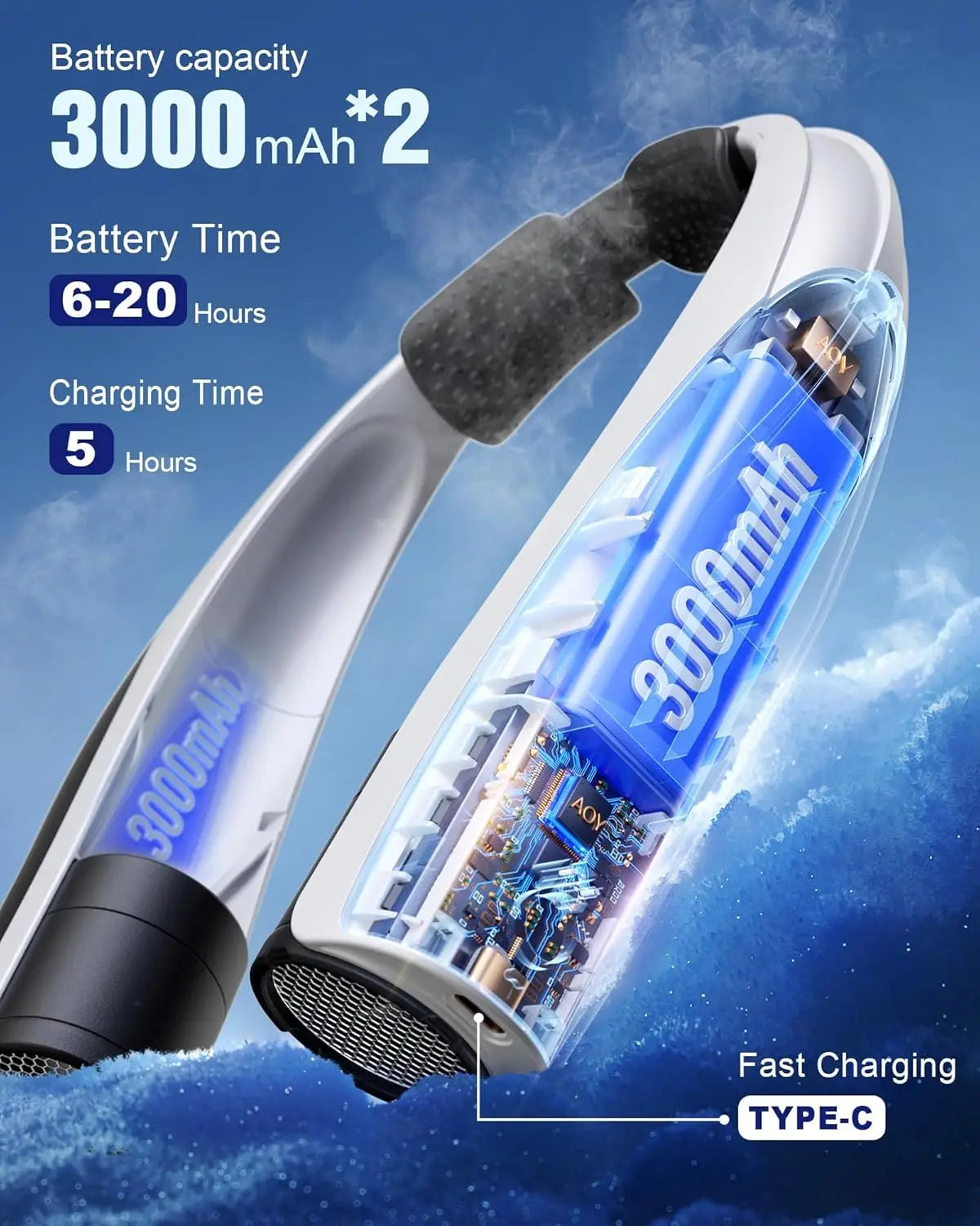 Portable Neck Fan 6 Speeds 6000mAh USB C Rechargeable Quiet
