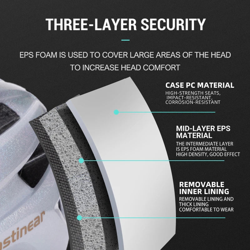 Eastinear Cycling Helmet For Road And Mountain Bikes CE Certified