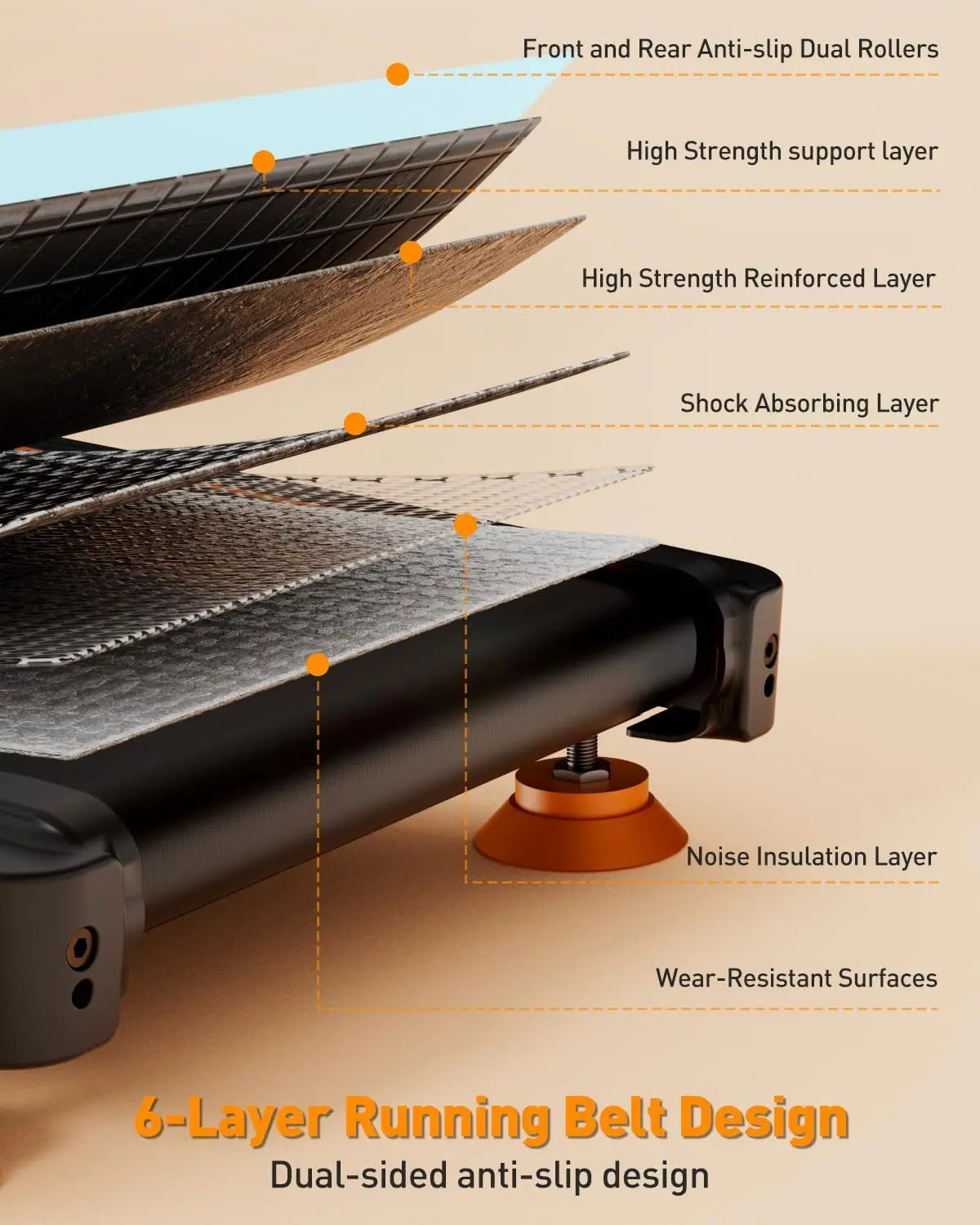 Walking Pad Treadmill With Incline Handle Bar Under Desk Remote