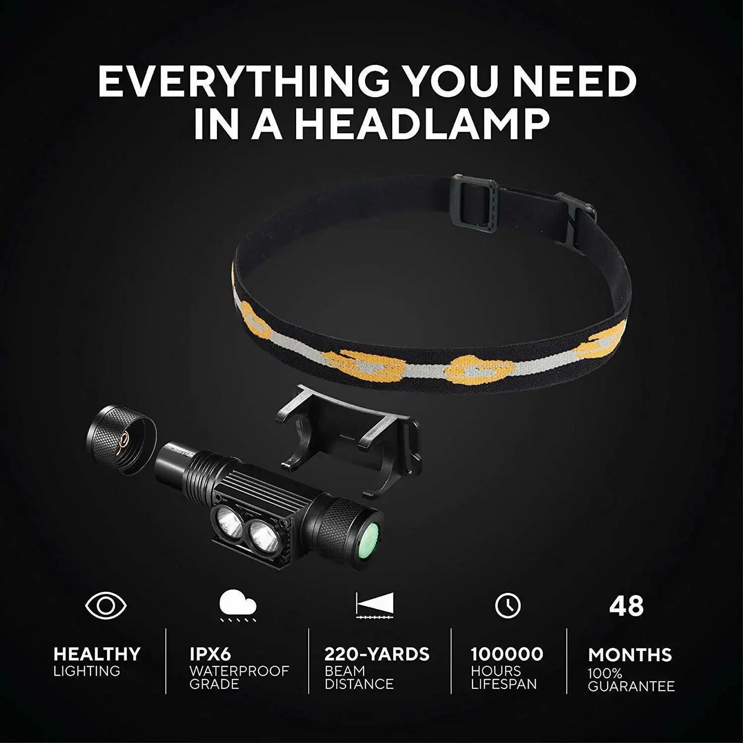 Sofirn H25S Mini LED Headlamp 1200 Lumen Rechargeable