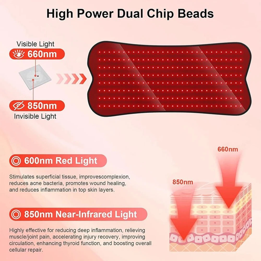 Vilnason Red Infrared Light Therapy Pad 660nm 850nm For Body