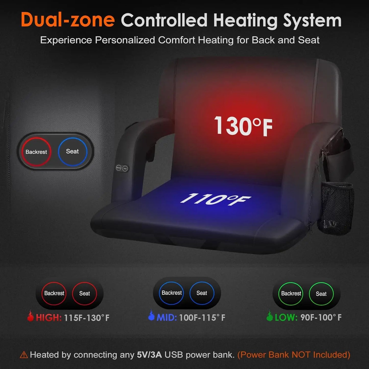 Dual Sided Heated Stadium Seat With Back Support For Bleachers