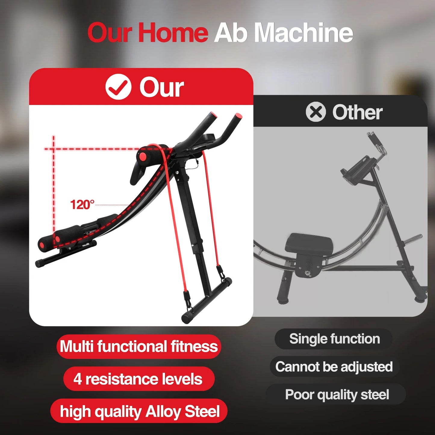 GIKPAL Foldable Ab Machine For Home Gym Core Workout