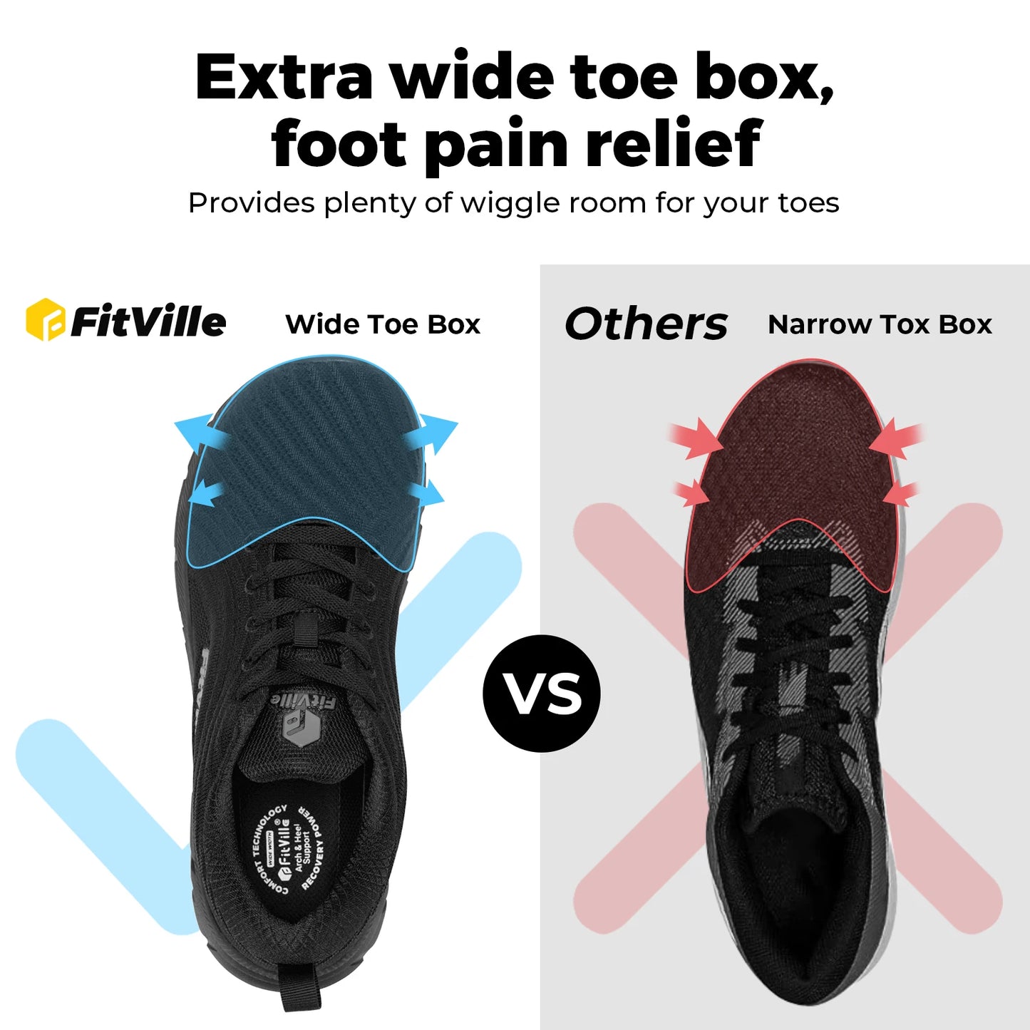Fitville Men FlowCore V2 Wide Toe Box Running Shoes Cushioned