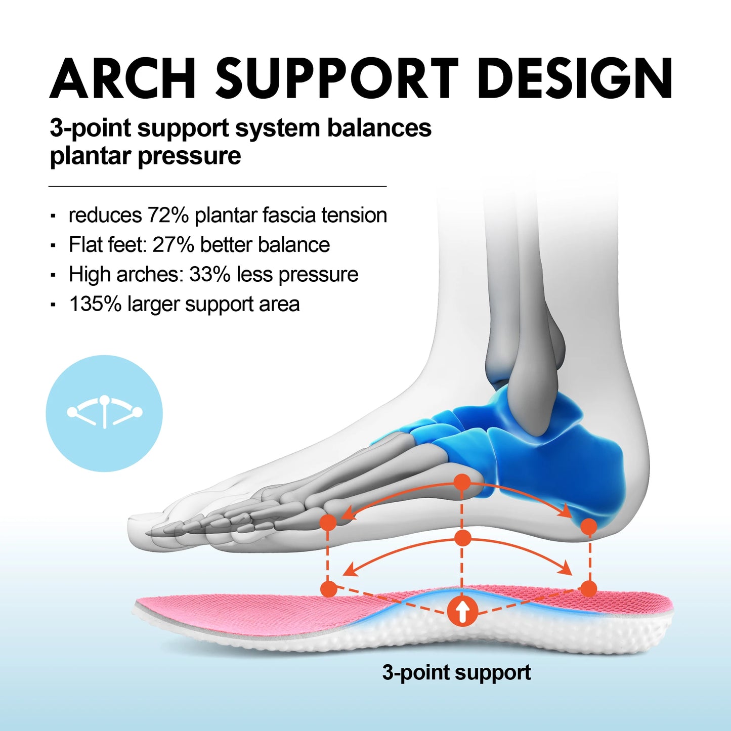 Wide Toe Box Shoes Women Arch Support Orthopedic Running Sneakers
