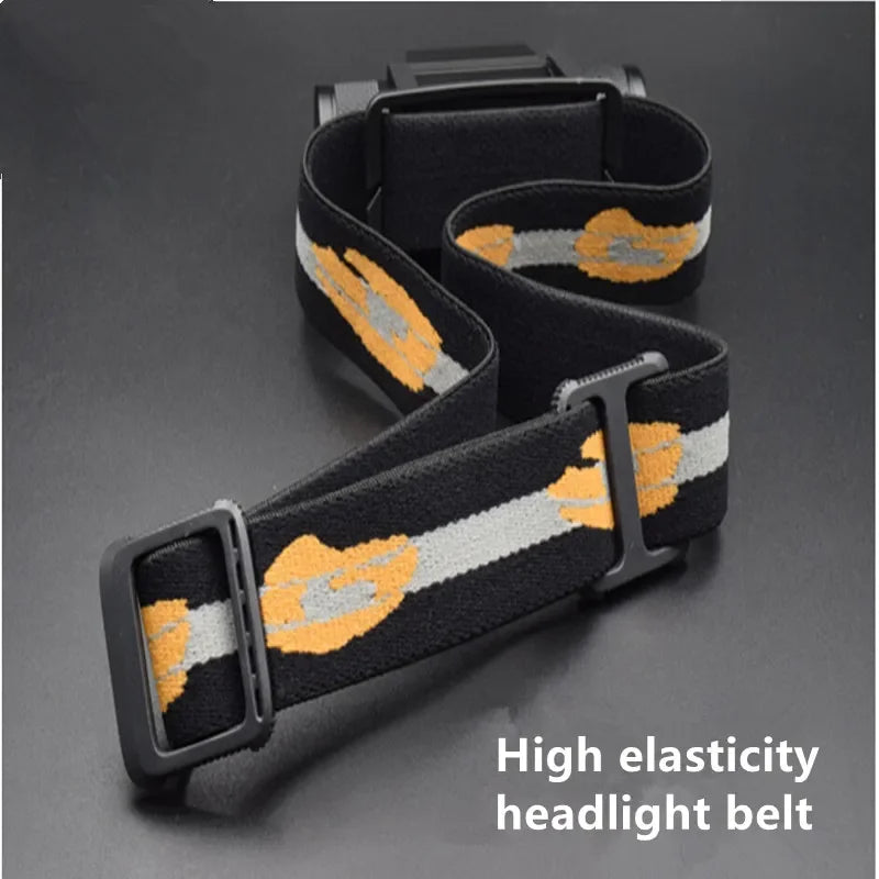 Sofirn H25S Mini LED Headlamp 1200 Lumen Rechargeable