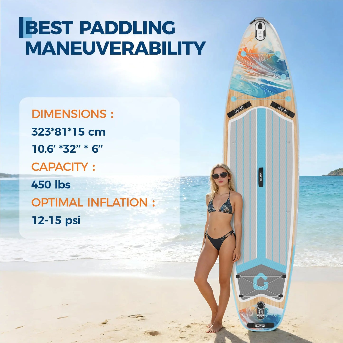 HiMISS Inflatable SUP With Premium Accessories And Camera Mount