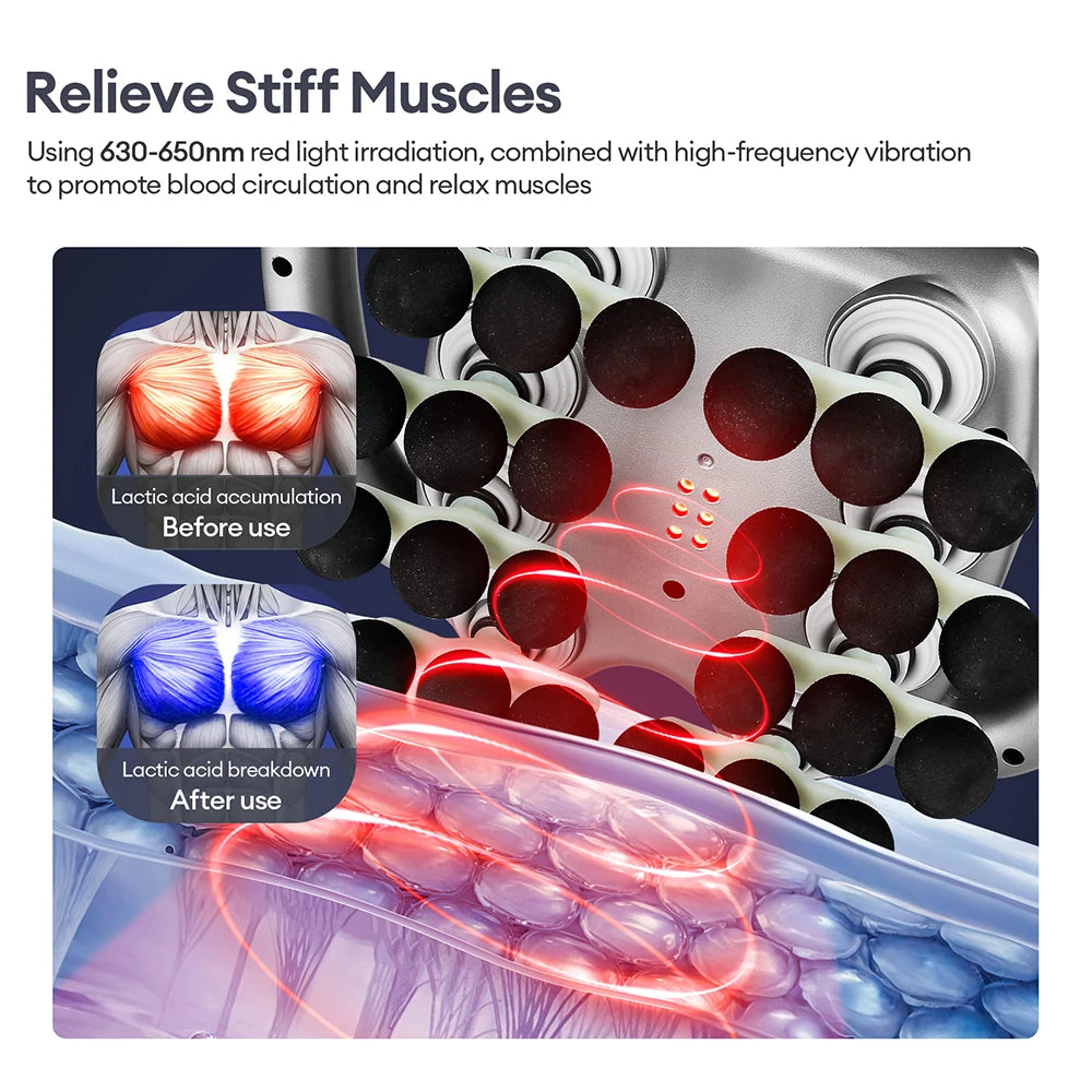 iebilif Fascia Gun 9 Modes for Back Neck Shoulders Massage