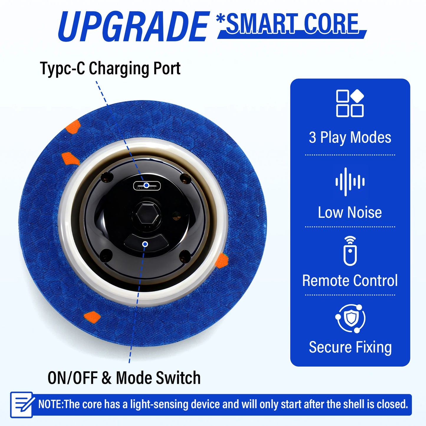 Smart Indestructible Dog Toy Ball For Aggressive Chewers Rechargeable