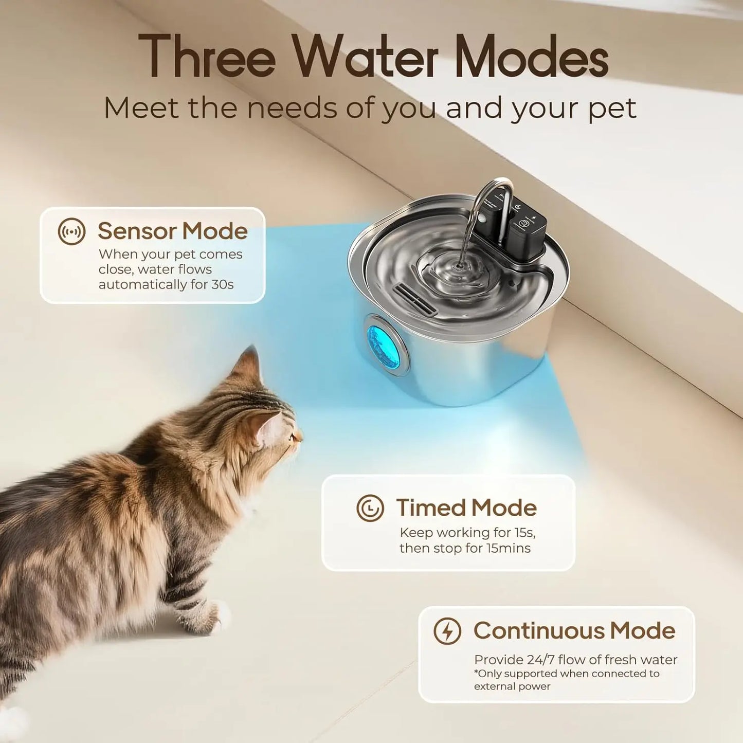 Weomg Stainless Steel Wireless Cat Water Fountain Dispenser