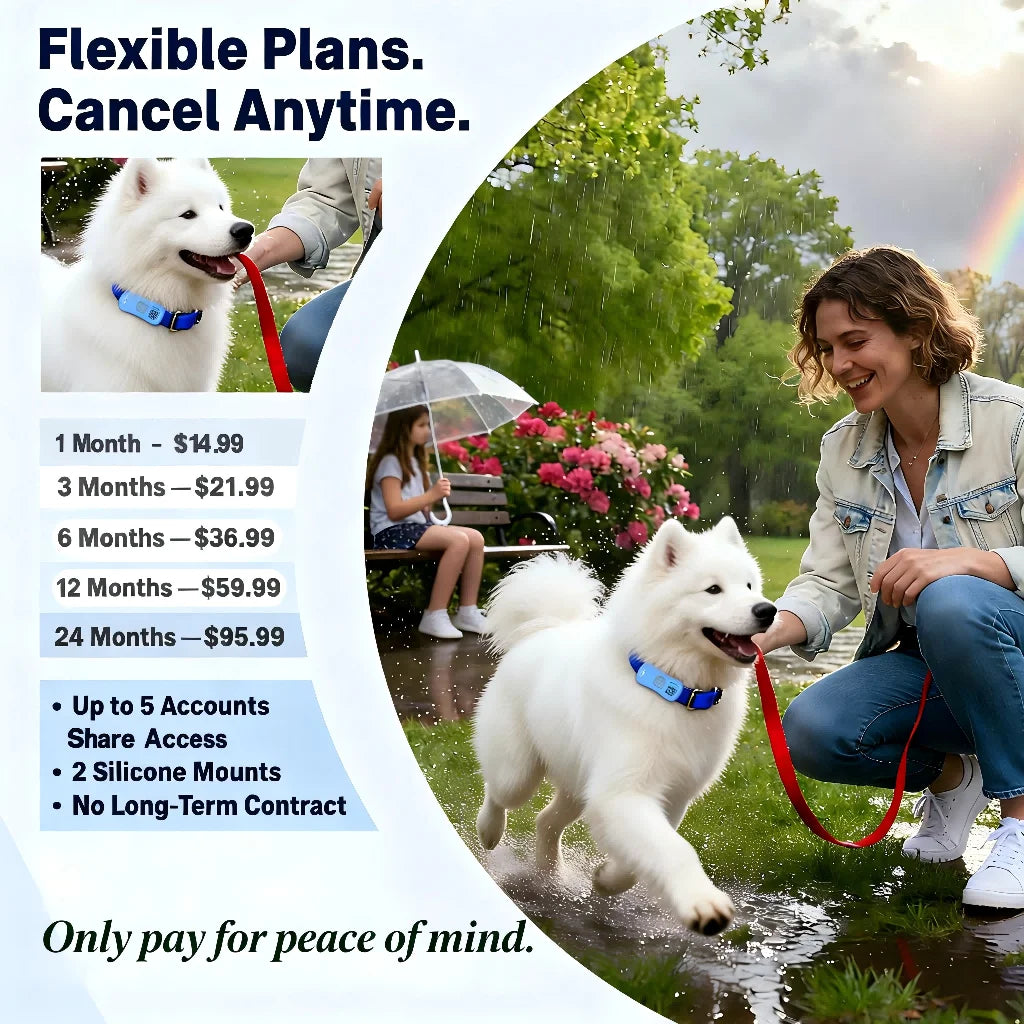 WANWAYTECH GPS Pet Tracker for Dogs and Cats With IoT SIM