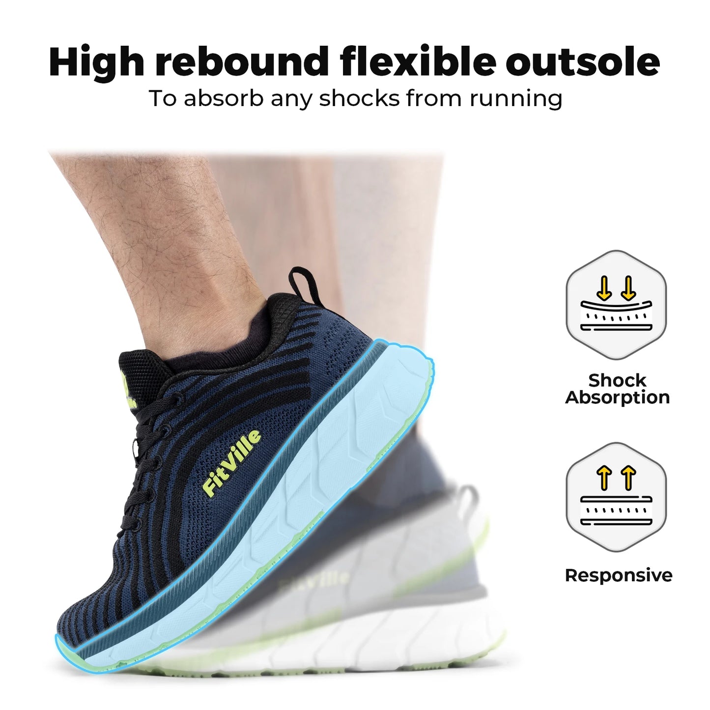 Fitville Men FlowCore V2 Wide Toe Box Running Shoes Cushioned