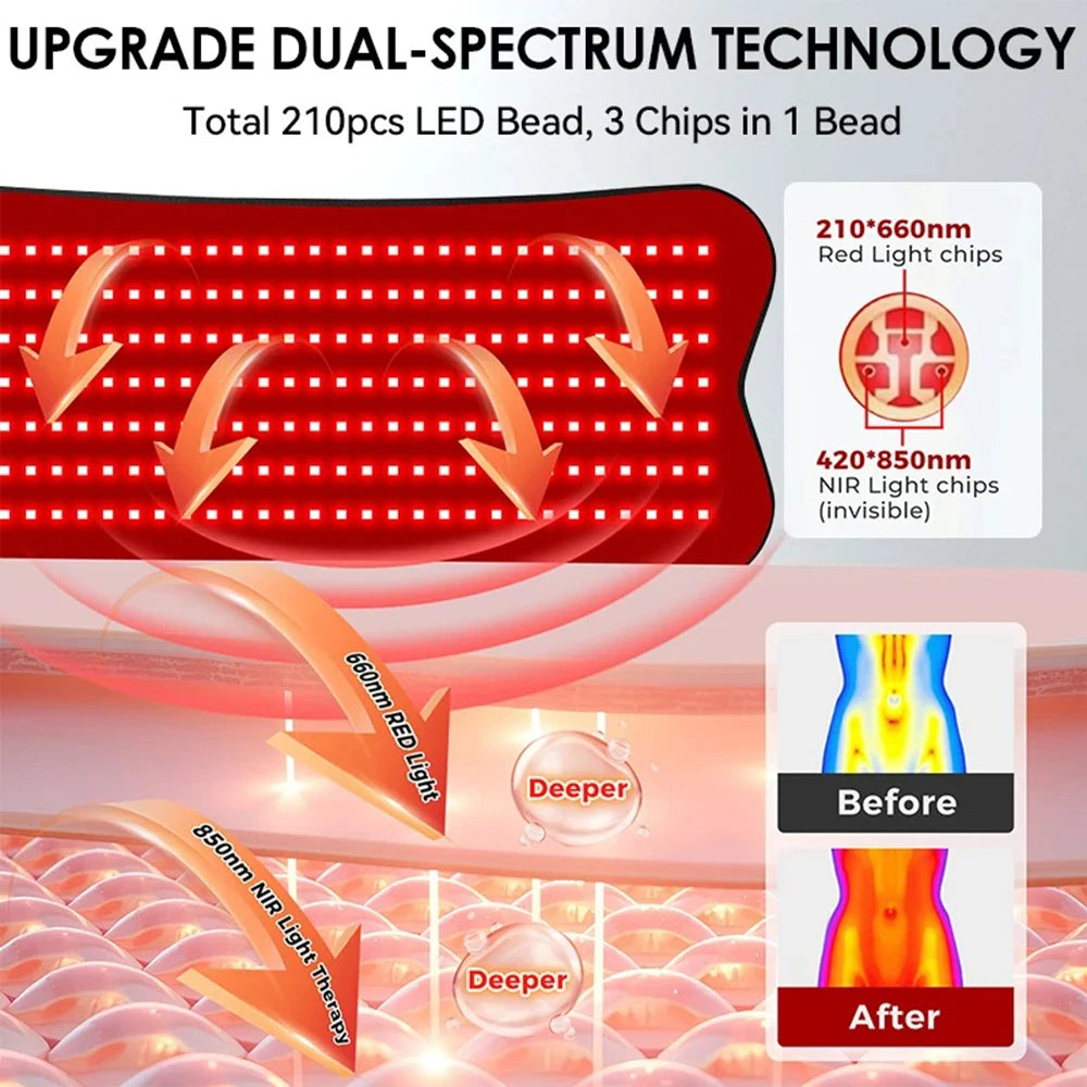 Vilnason Red Infrared Light Therapy Pad 660nm 850nm For Body