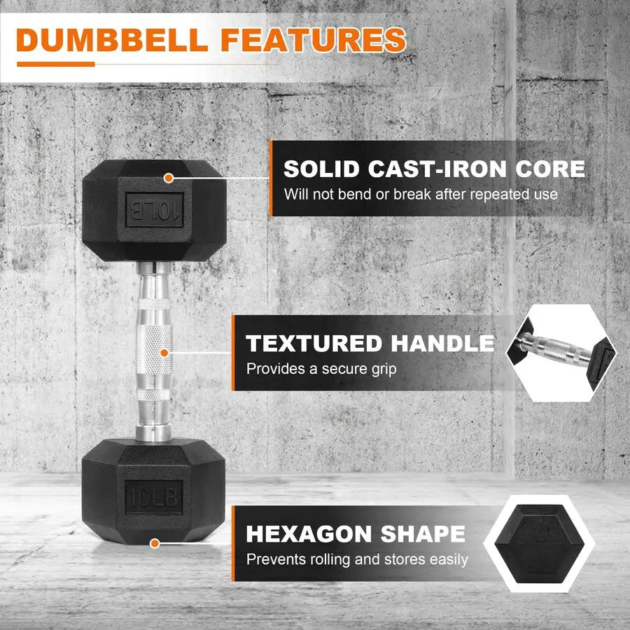 Rubber Encased Hex Dumbbell Set With Contoured Handles