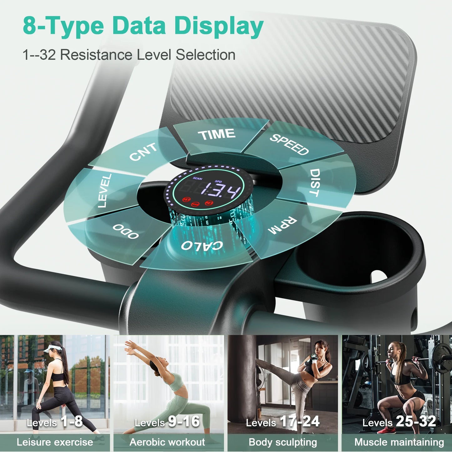 Superun 32 Level Magnetic Resistance Stationary Bike For Home Gym