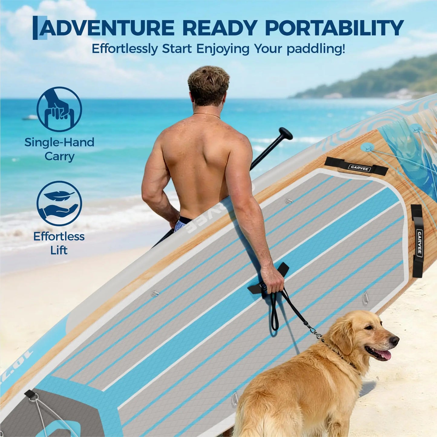 HiMISS Inflatable SUP With Premium Accessories And Camera Mount
