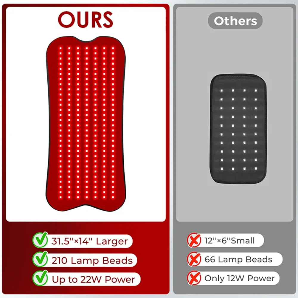 Vilnason Red Infrared Light Therapy Pad 660nm 850nm For Body