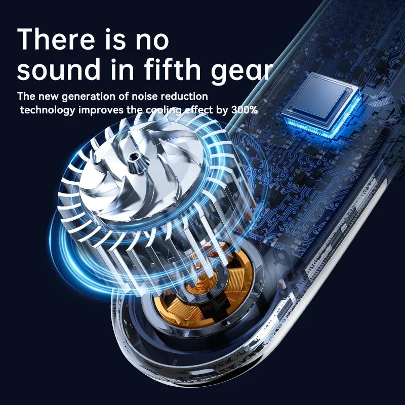 DELIXING 10000mAh Portable Neck Fan Bladeless Silent Rechargeable