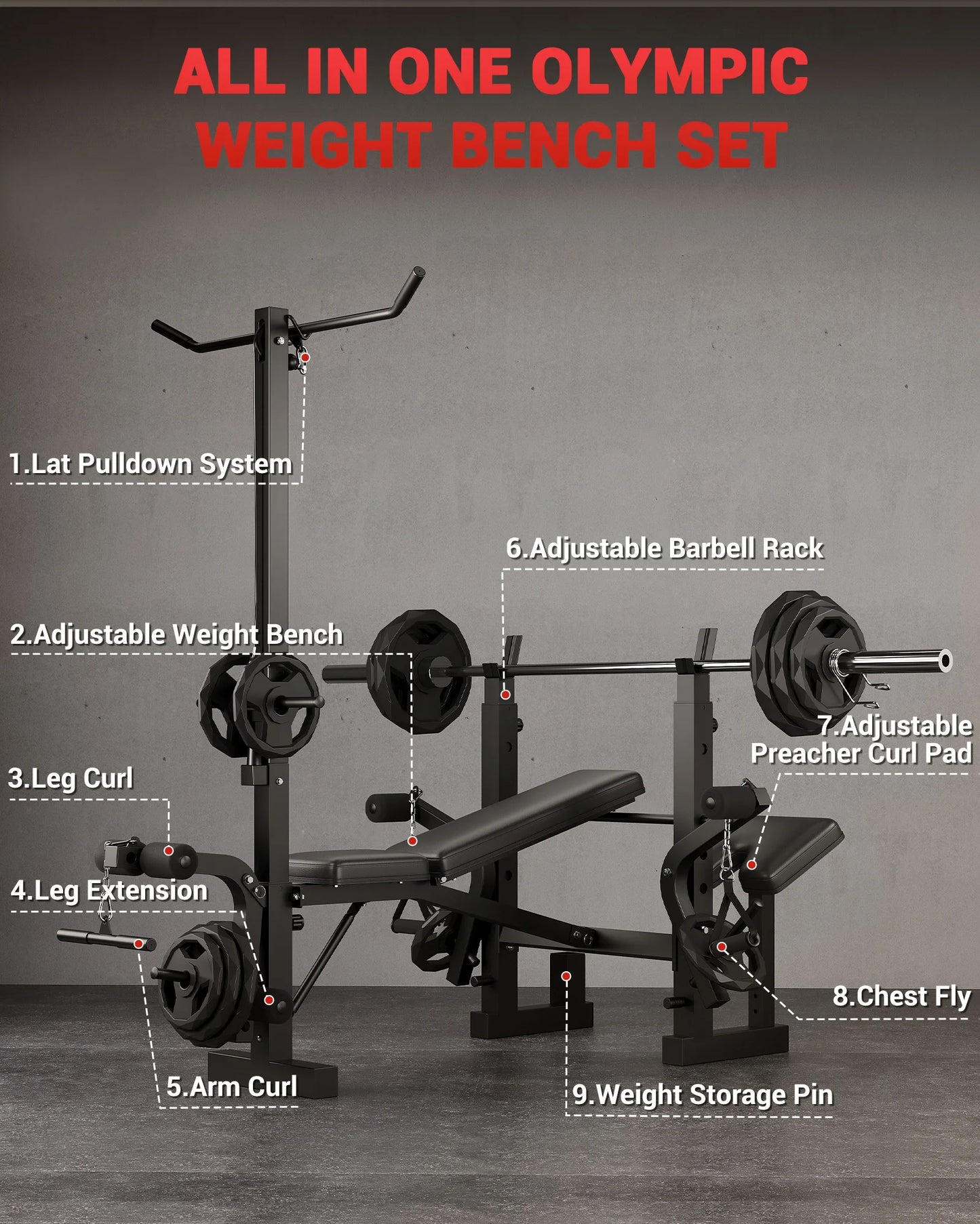 HiMISS Adjustable 4-in-1 Weight Bench With Leg Developer And Rack