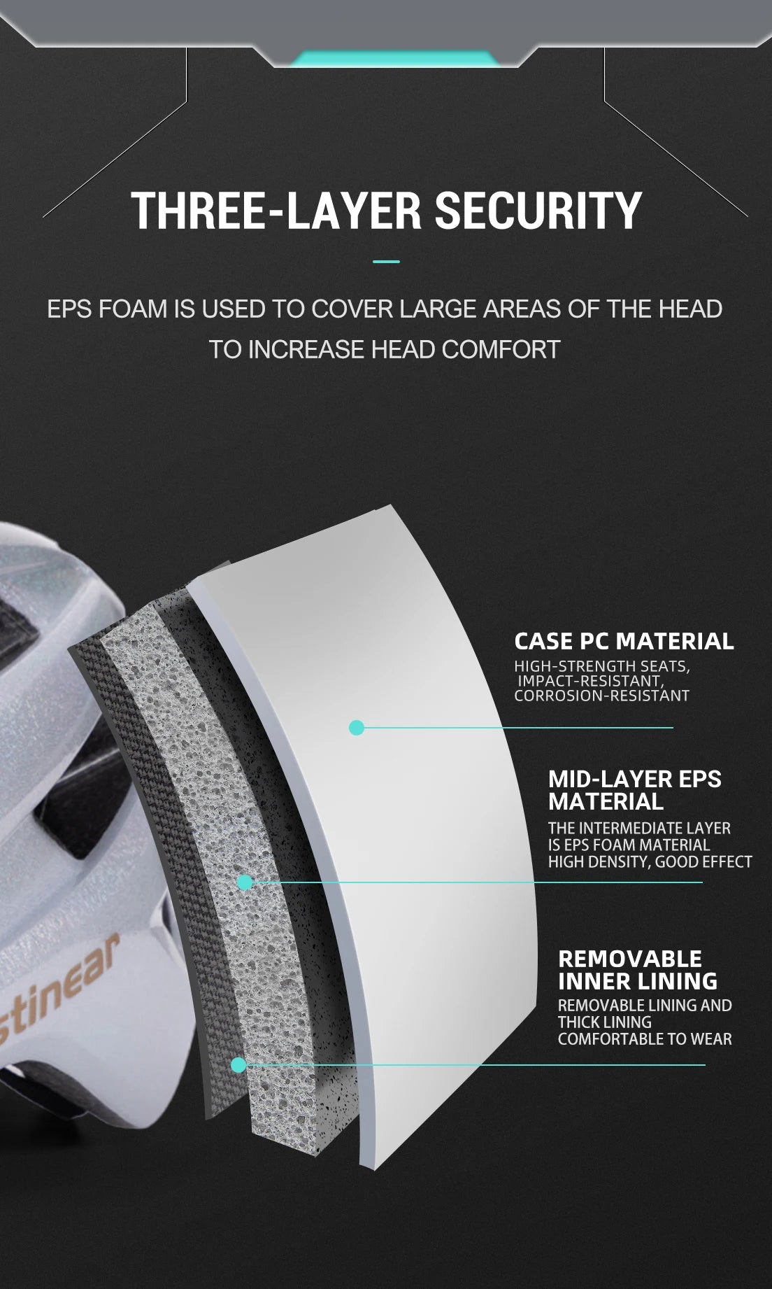 Eastinear Cycling Helmet For Road And Mountain Bikes CE Certified