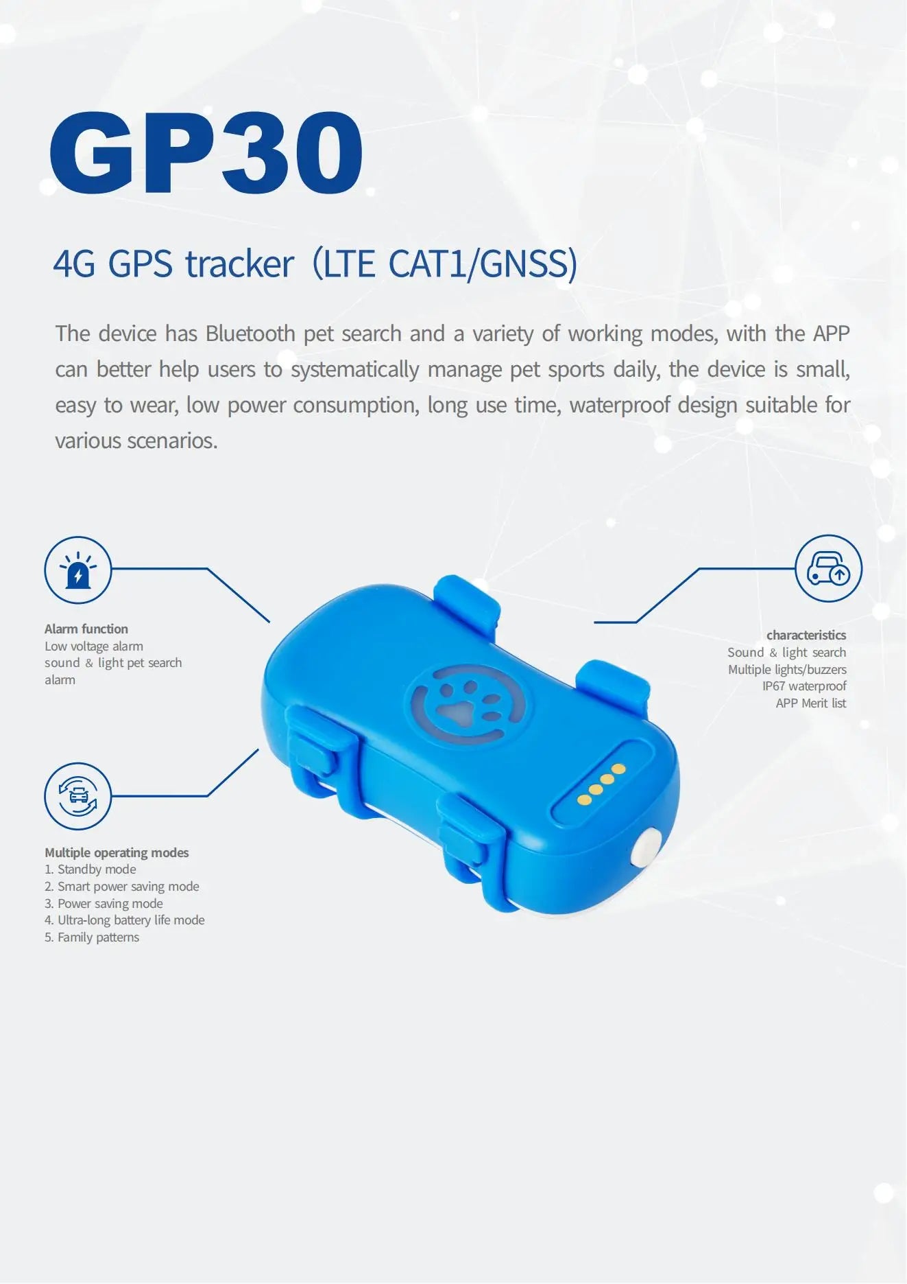 WANWAYTECH GPS Pet Tracker for Dogs and Cats With IoT SIM