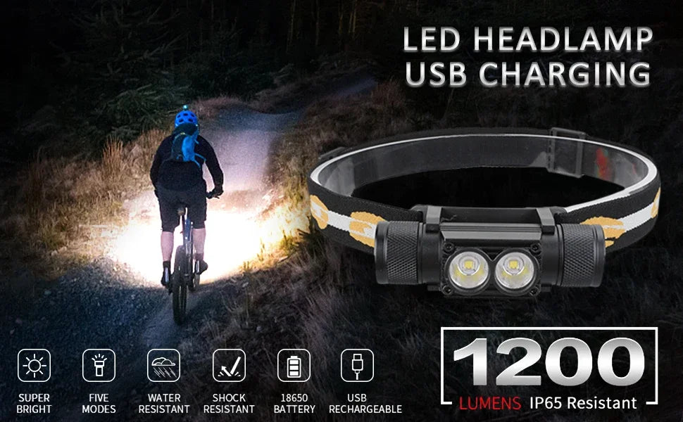 Sofirn H25S Mini LED Headlamp 1200 Lumen Rechargeable