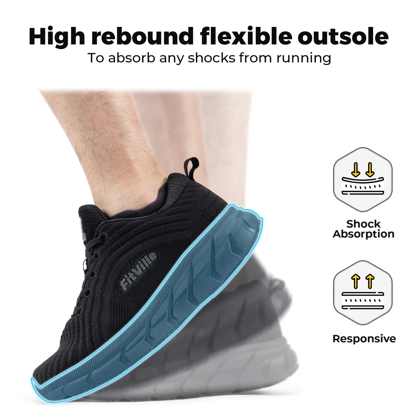 Fitville Men FlowCore V2 Wide Toe Box Running Shoes Cushioned