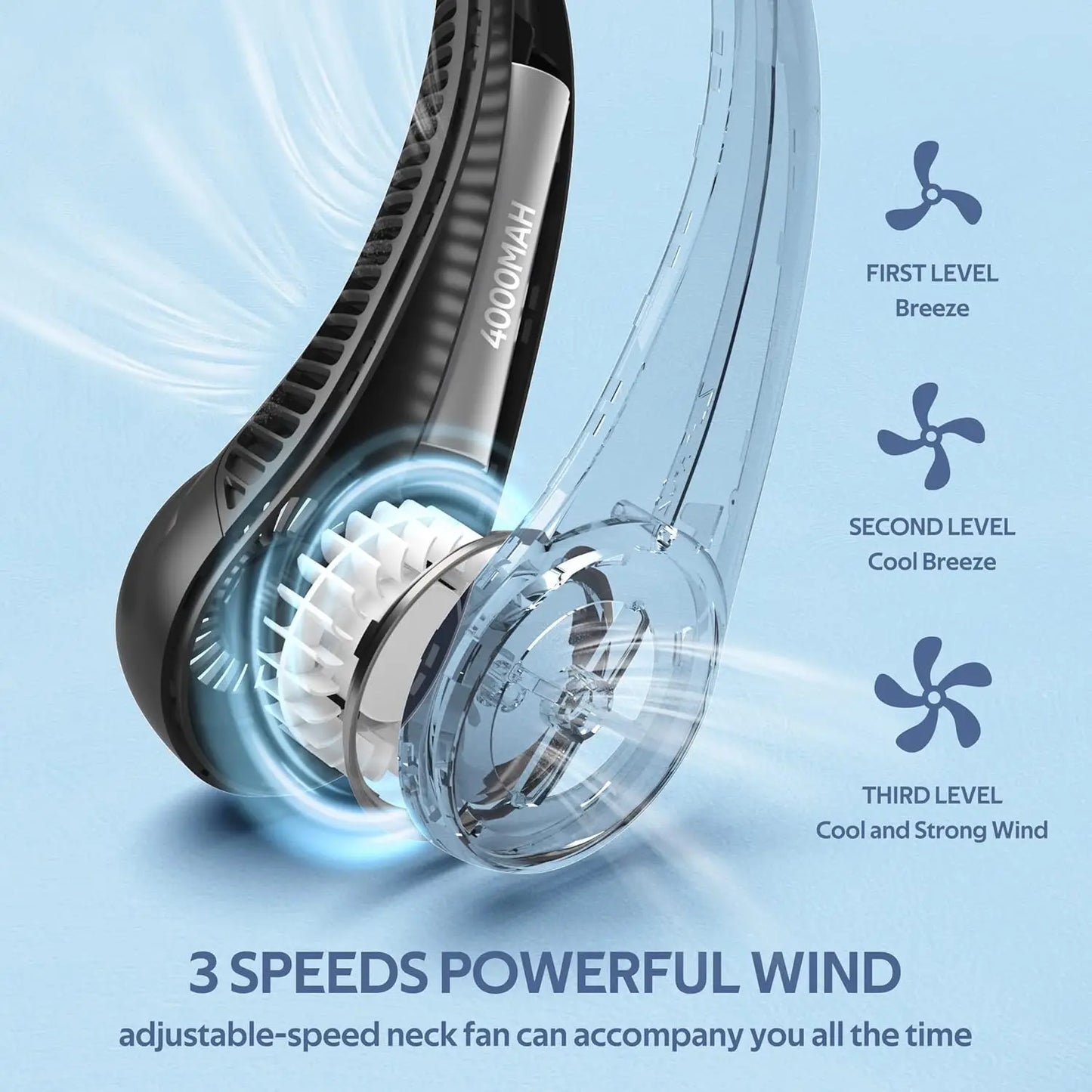 Portable Neck Fan Bladeless 360 Degree Cooling USB Rechargeable 3 Speeds