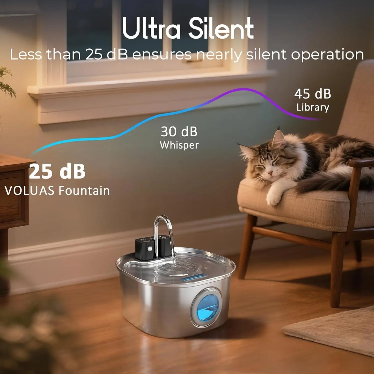 Weomg Stainless Steel Wireless Cat Water Fountain Dispenser