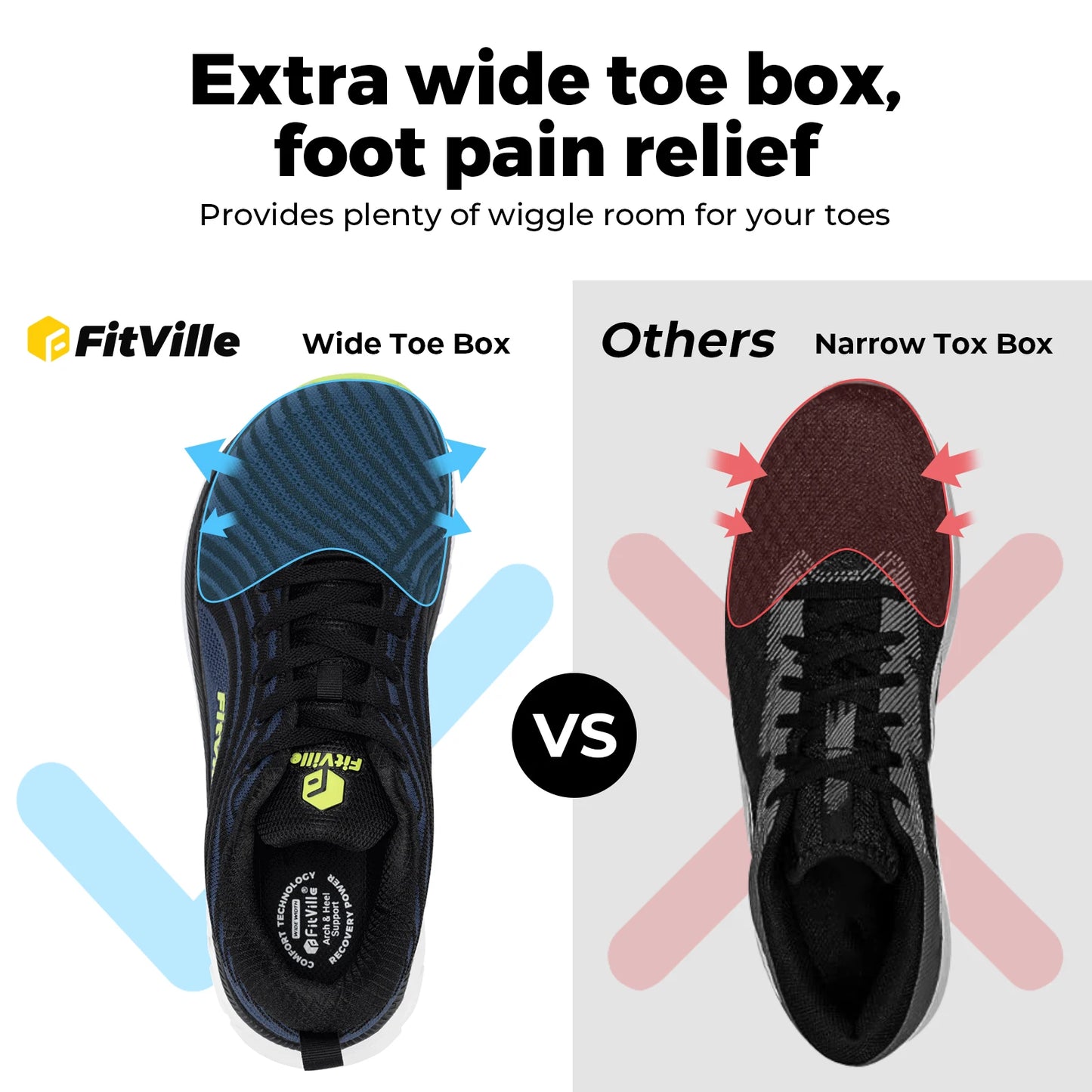 Fitville Men FlowCore V2 Wide Toe Box Running Shoes Cushioned